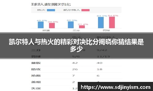 凯尔特人与热火的精彩对决比分揭晓你猜结果是多少